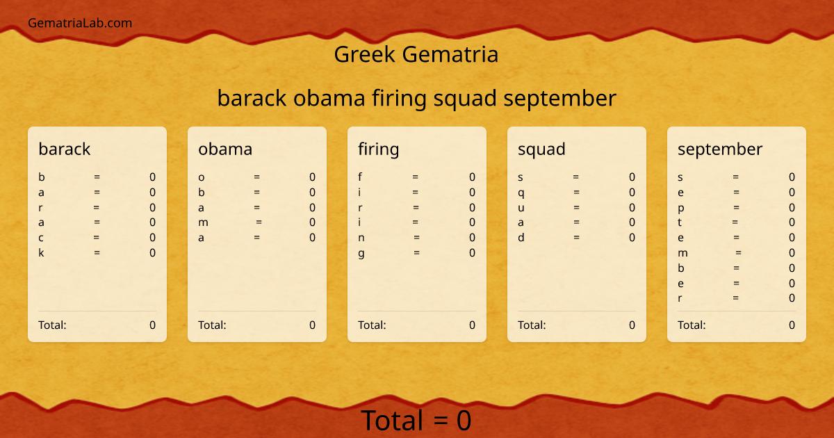 barack obama firing squad september in greek Gematria